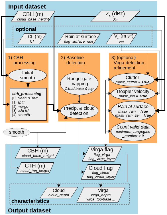_images/flowchart.png